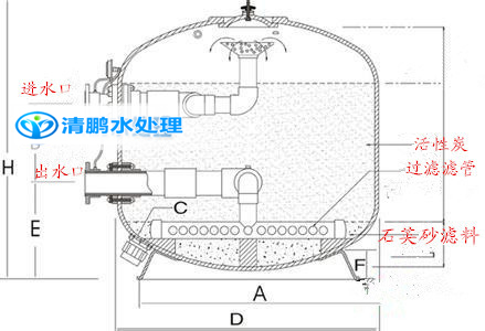 ���i�b؛ʾ��D