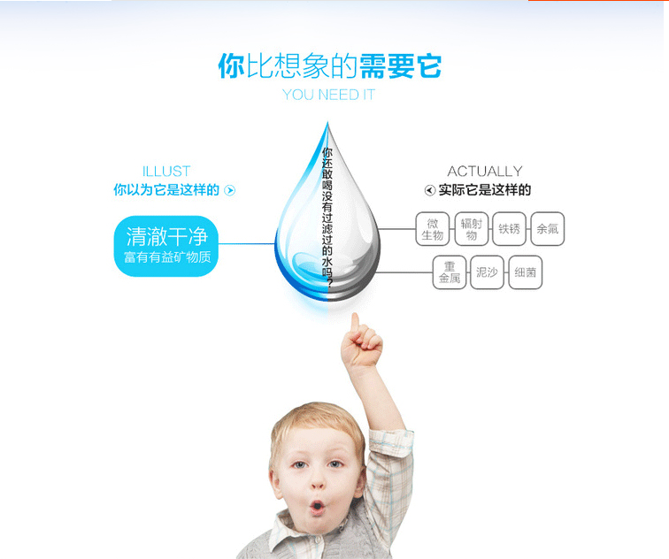 ˮ�|(zh��)�����������iˮ̎����